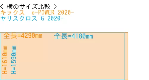 #キックス  e-POWER 2020- + ヤリスクロス G 2020-